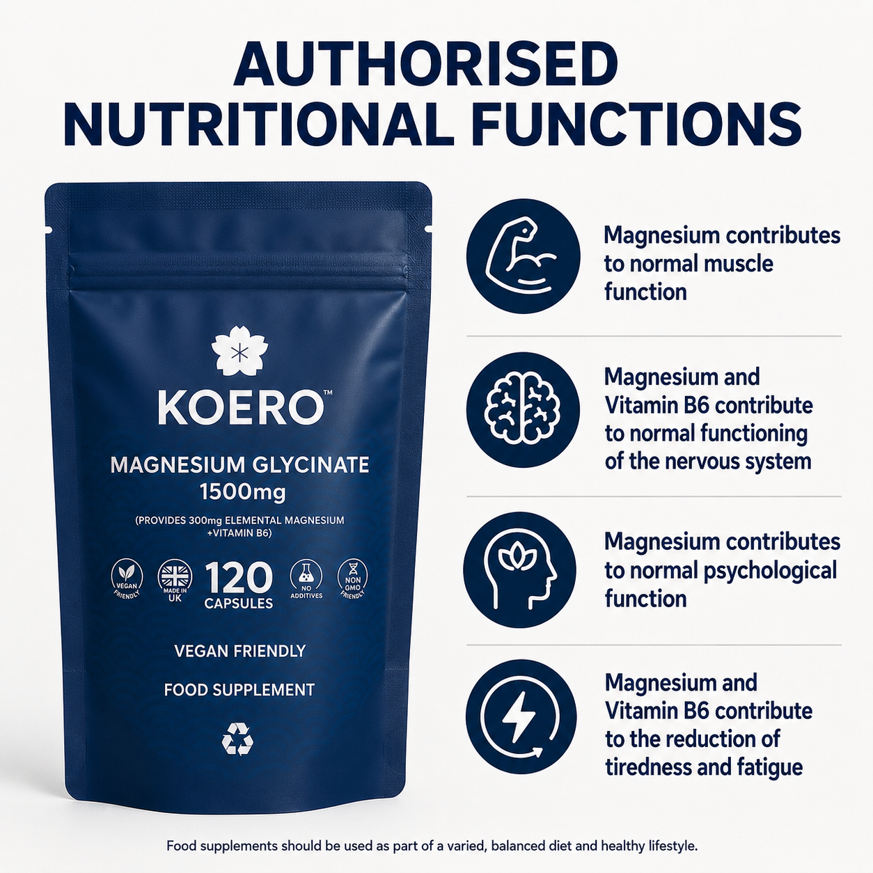 KOERO Magnesium Glycinate + Vitamin B6 product information
