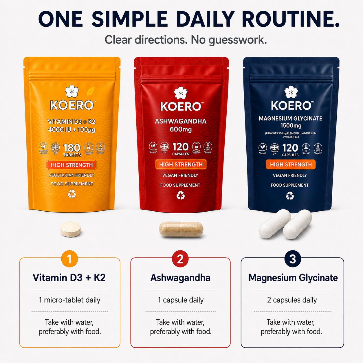 KOERO Complete Stack with Magnesium, Ashwagandha and Vitamin D3 + K2