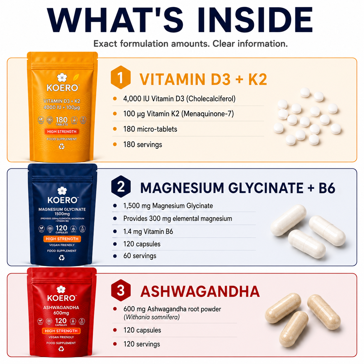 KOERO Complete Stack with Magnesium, Ashwagandha and Vitamin D3 + K2