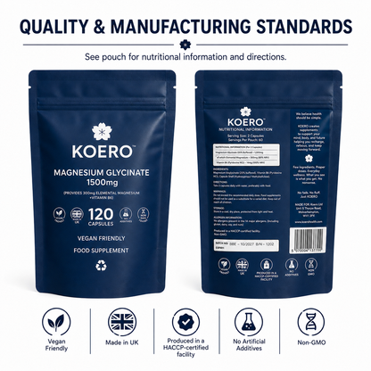 KOERO Magnesium Glycinate daily serving of two capsules Manufacturing standards and Quality 