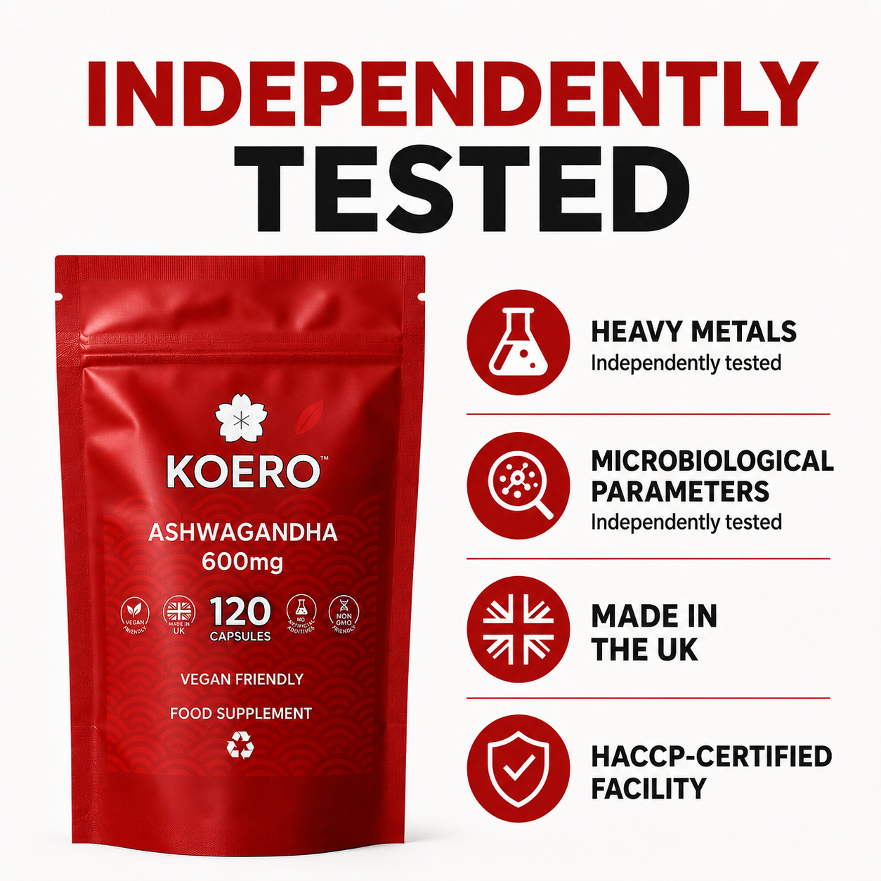 KOERO Ashwagandha Root product quality and testing information